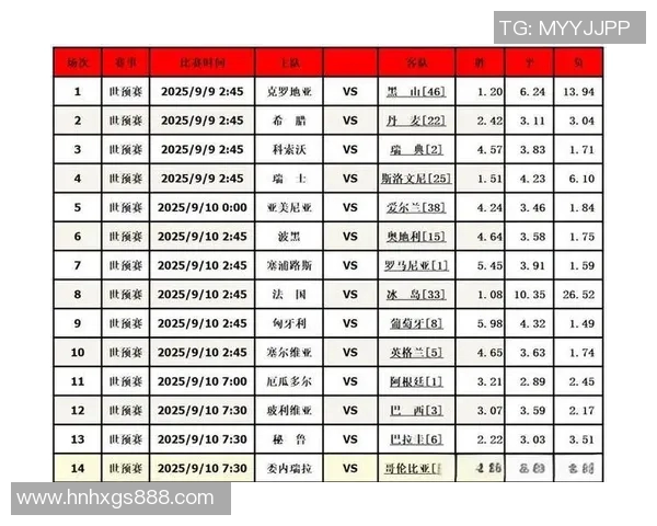 赞岐对阵熊本深红赛事分析与推荐策略分享